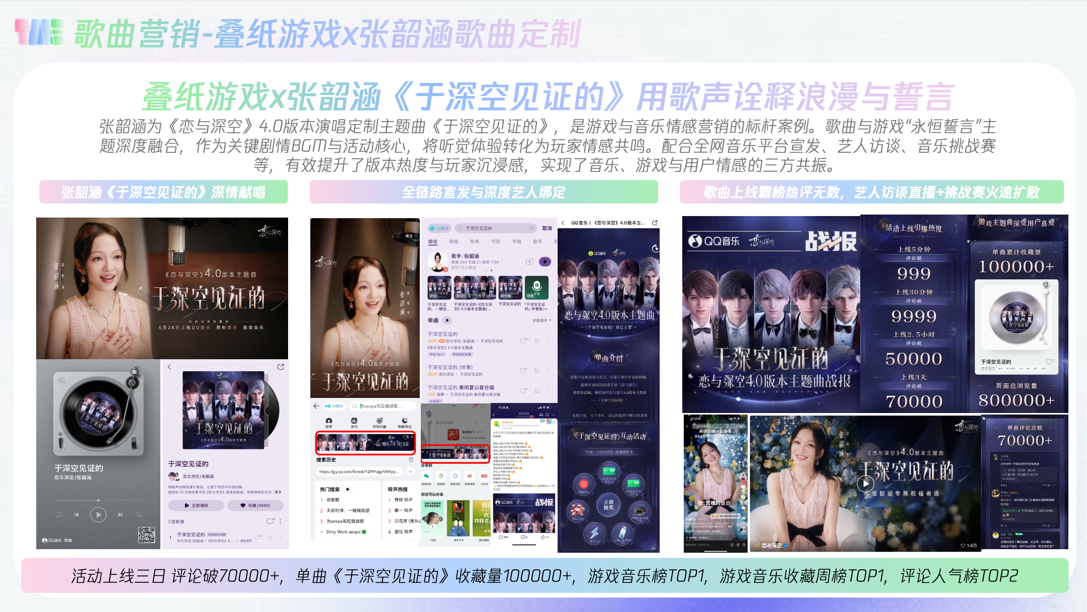 恋与深空x张韶涵